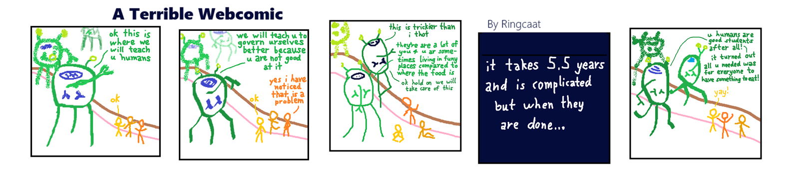 Aliens Strip 2